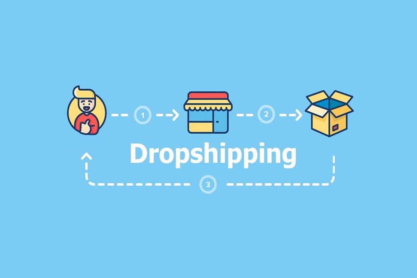 Is Dropshipping the Right Business Model for You?